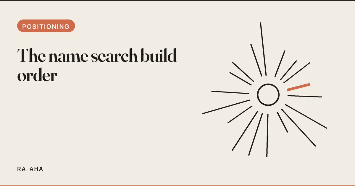 Nothing Comes Up When You Google My Name: A Build Order