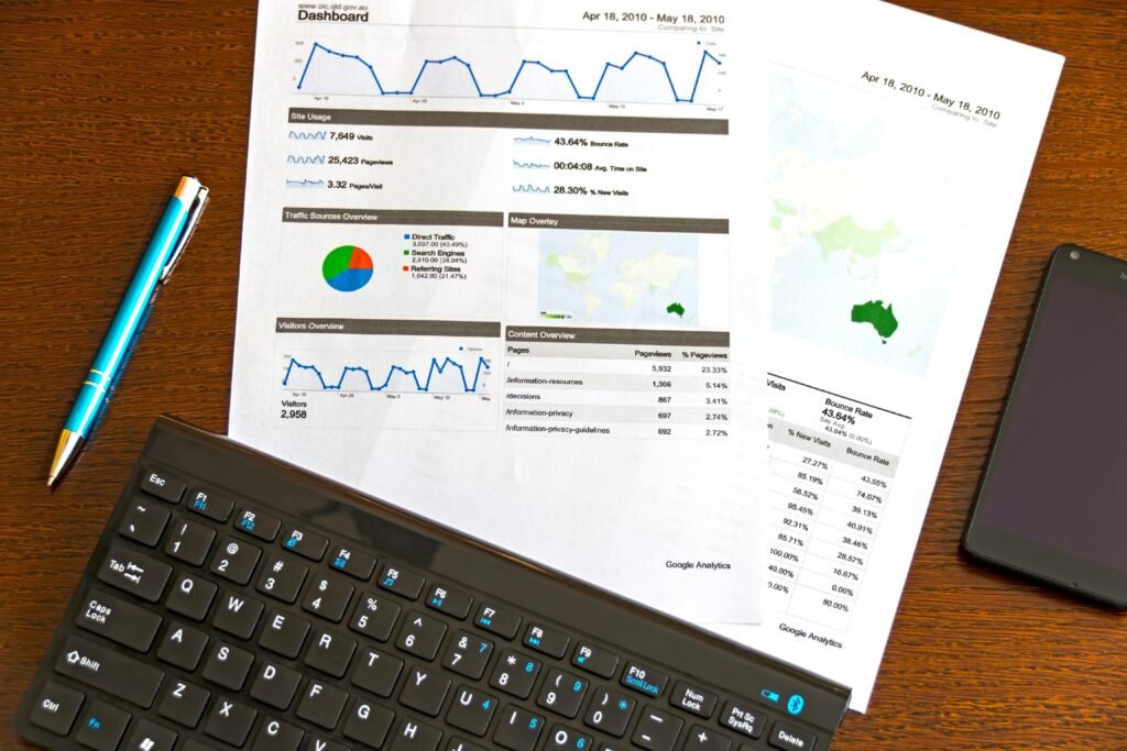Cost per click (CPC) trends, Search engine optimization (SEO) pricing, Social media marketing costs